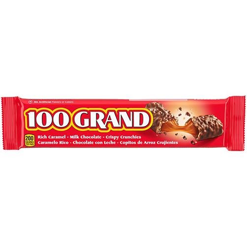 100 Grand: The Overlooked and Forgotten Treasure