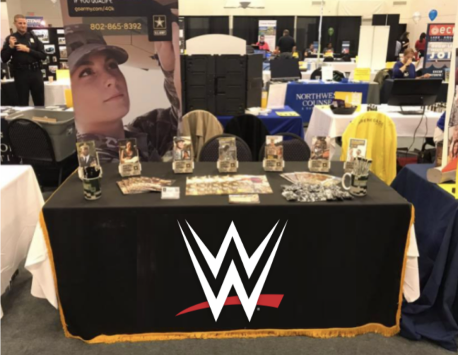 WWE+recruitment+table