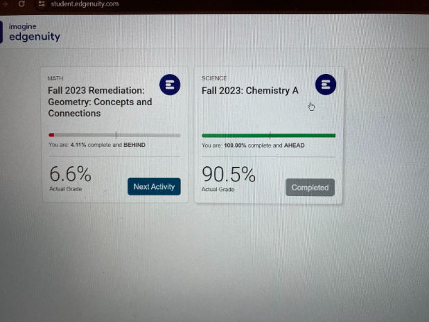 A+student%E2%80%99s+Edgenuity+homepage.+Photo+courtesy+of+Miles+Forshay+%28%E2%80%9826%29.